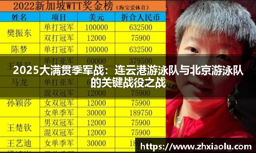 2025大满贯季军战：连云港游泳队与北京游泳队的关键战役之战