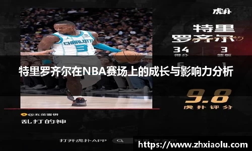 关键词2